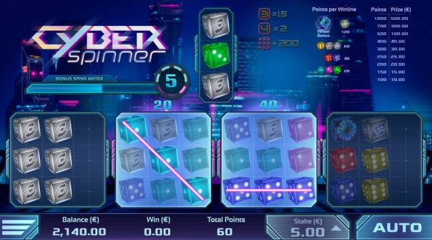 Cyber Spinner. Gameplay